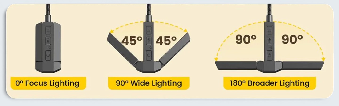 Wingy Clip-On Stitching Light